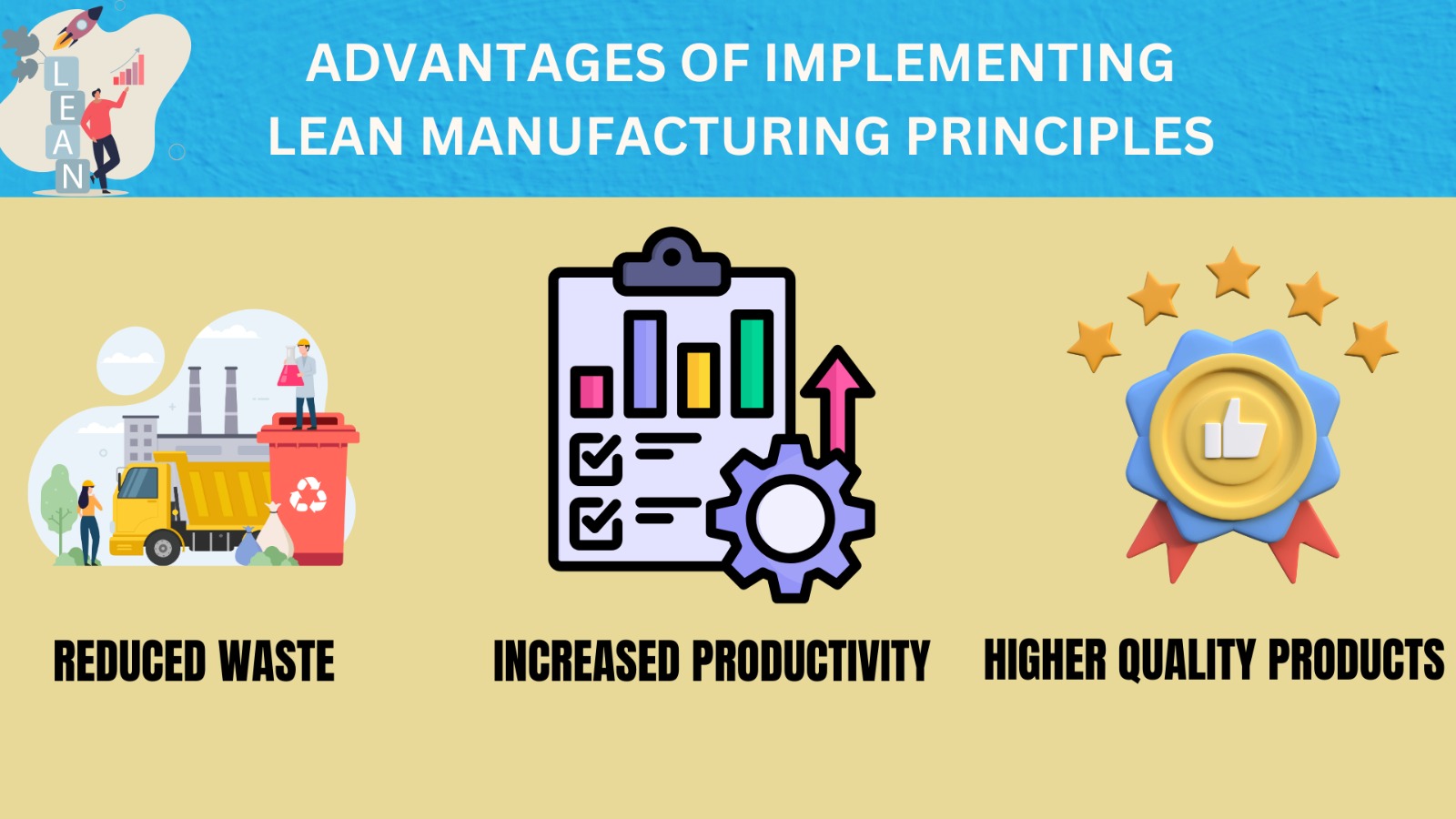 What is LEAN? A Comprehensive Guide for Mid-Sized Manufacturing Businesses